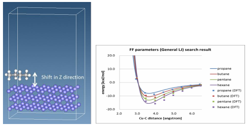 J-OCTA在材料研发领域的应用的图7
